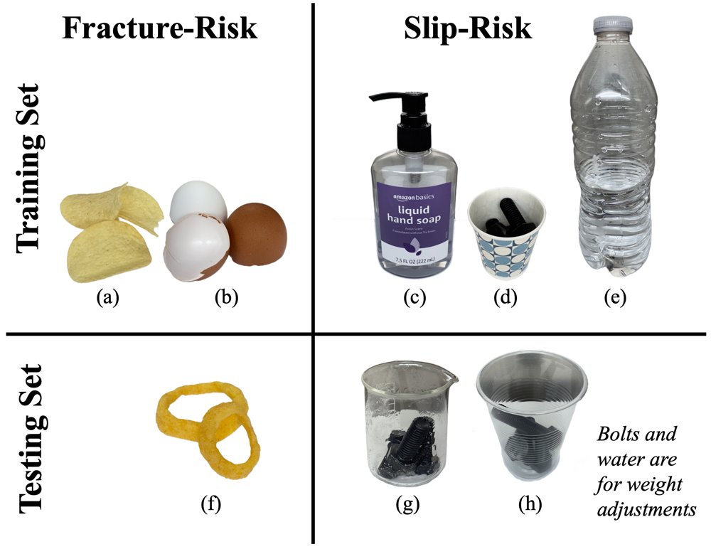 SAFE: Unified Slip and Fracture Detection with Low-Cost Acoustic Sensing in Robotic Grasping Figure 1