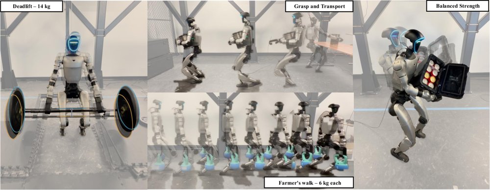 HULK: Learning Whole-Body Forceful Loco-Manipulation for Humanoids Figure 1