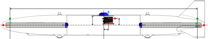 FlightMagNav: An Open Dataset and Probabilistic Map Learning and Validation Framework for Outdoor Magnetic Field-Based Positioning Figure 1