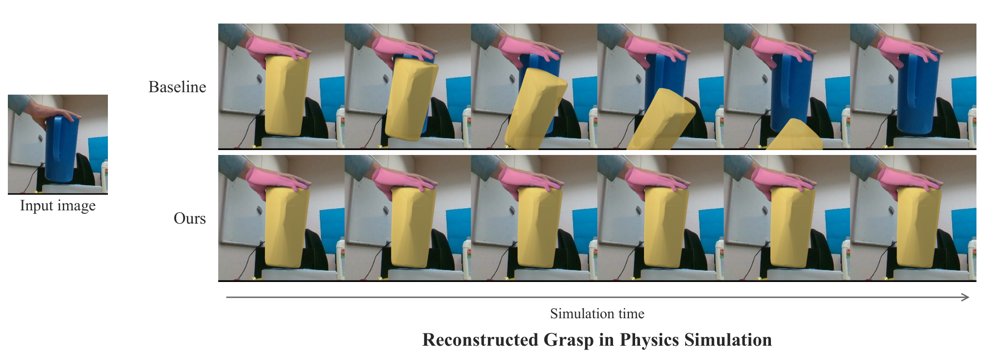 StableGrasp: Reconstructing Physically Stable Human Hand Grasps from Single Images Figure 1