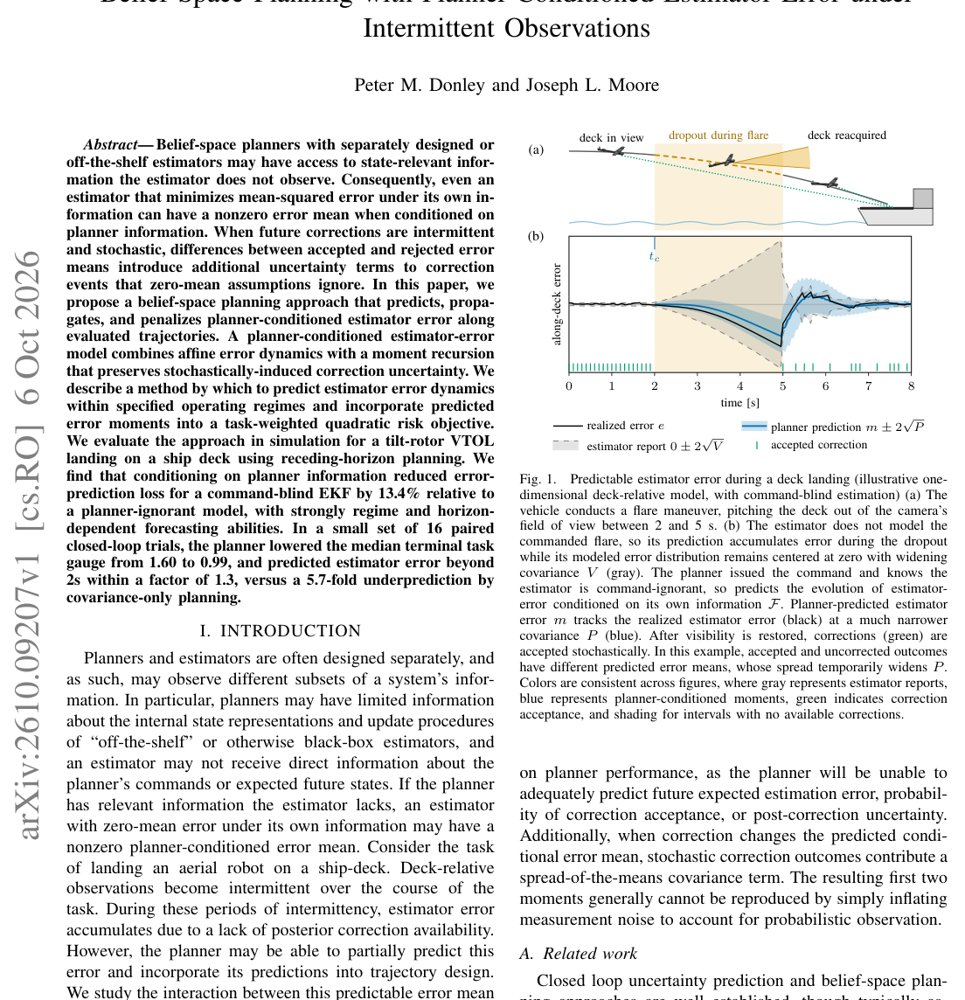Belief-Space Planning with Planner-Conditioned Estimator Error under Intermittent Observations Figure 1