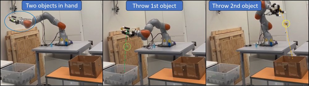 Fast Planning for Multi-object Multi-target Throwing Figure 1