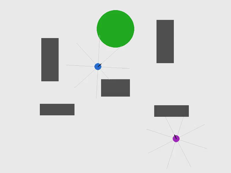Evaluating the Transfer of Co-Evolved Communication from 2D to 3D Simulation Figure 1