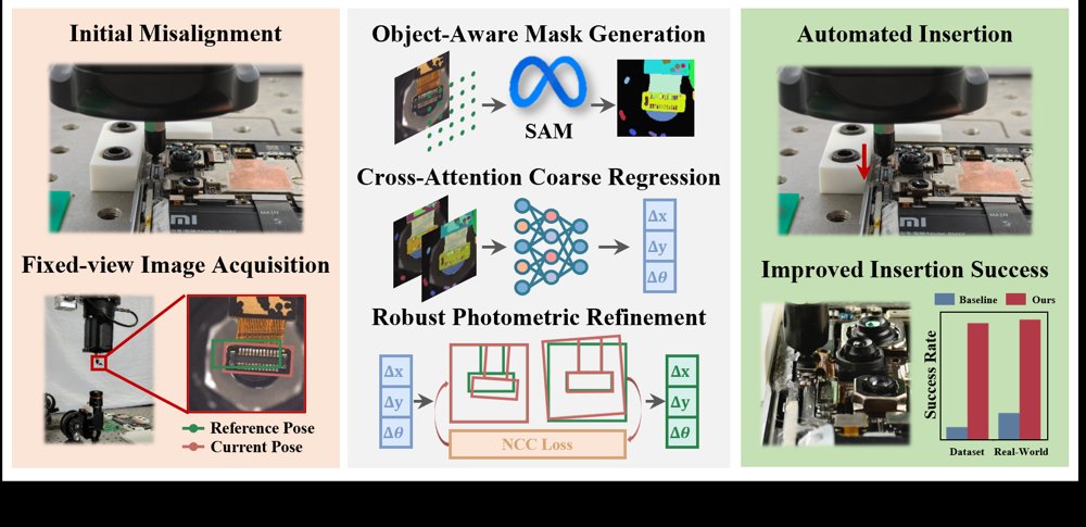 MCFR: A Mask-Guided Coarse-to-Fine Regression Framework for Robust Multi-Variant Board-to-Board Connector Assembly Figure 1