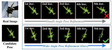 WAPR: A Foundation Model for Wide-Angle Refinement in Unseen Object Pose Estimation Figure 1