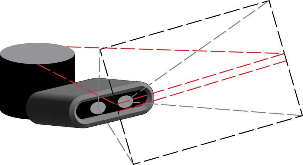 Enhancing Robotic Perception and Adaptability through Sensor Fusion and Origami-Inspired Designs Figure 1