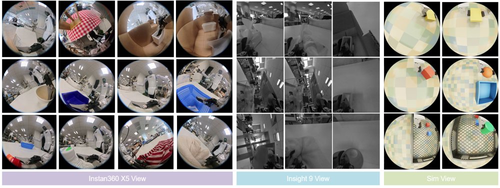 Towards Accurate End-Effector Localization for UMI-Style Robotic Manipulation Teaching Figure 1