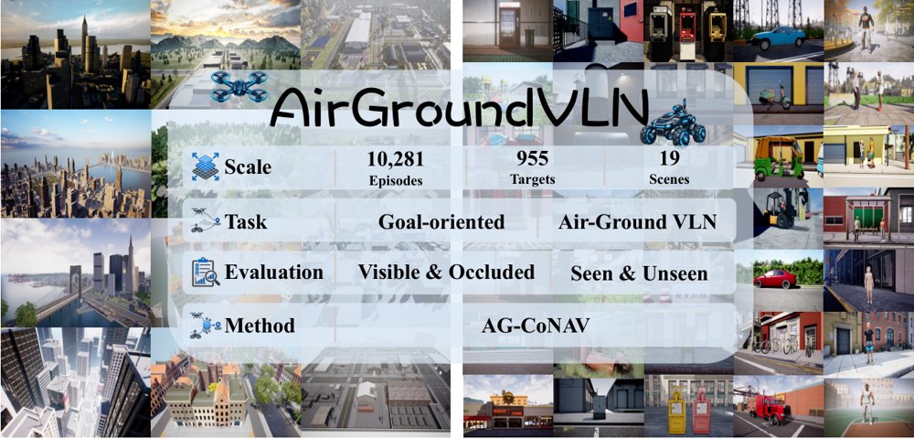 AirGroundVLN: A Large-Scale Benchmark for Goal-Oriented Air-Ground Collaborative Vision-and-Language Navigation Figure 1