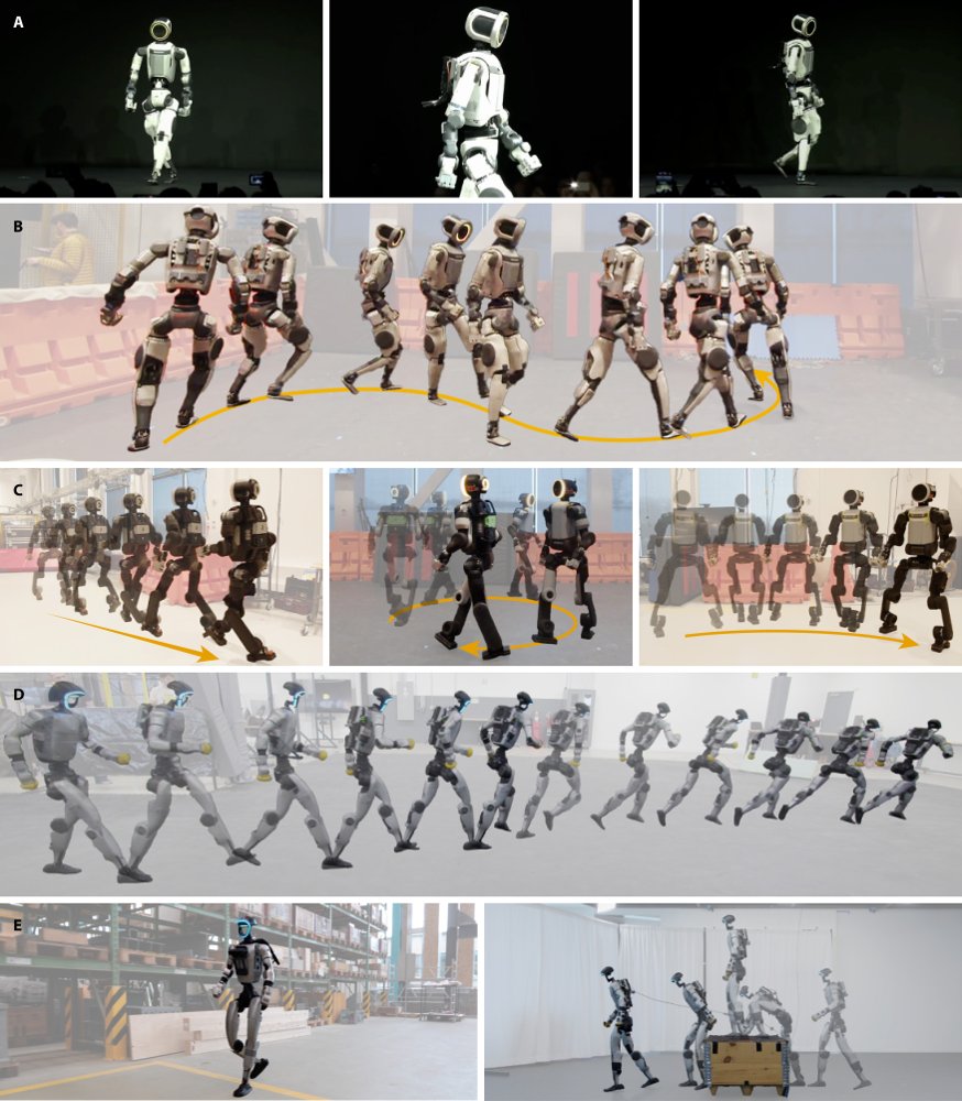 HuMBLE: Human Motion-Driven Behavior Learning for Embodied Locomotion Figure 1