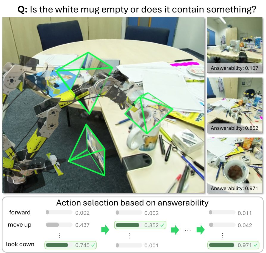 Rendering-Free Lookahead for Question-Guided Active Vision Figure 1
