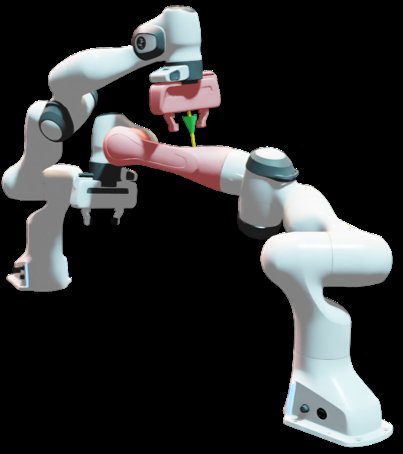 A Physics-Informed Collision Learning Framework for Collaborative Robot Motion Generation Figure 1