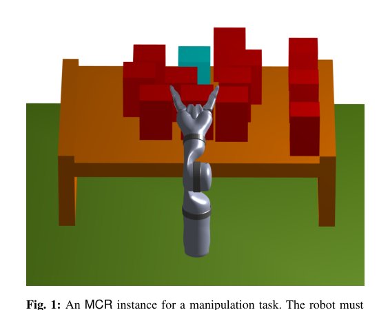 Graph-Based Heuristics for Minimum Constraint Removal in Cluttered Robot Motion Planning Figure 1