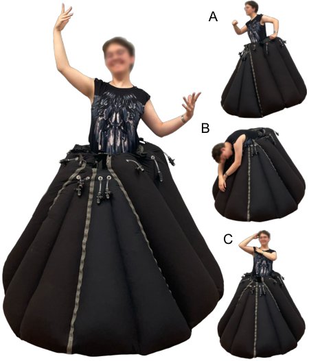FallGown: A Soft Pneumatic Wearable Device for Fall Prevention Figure 1