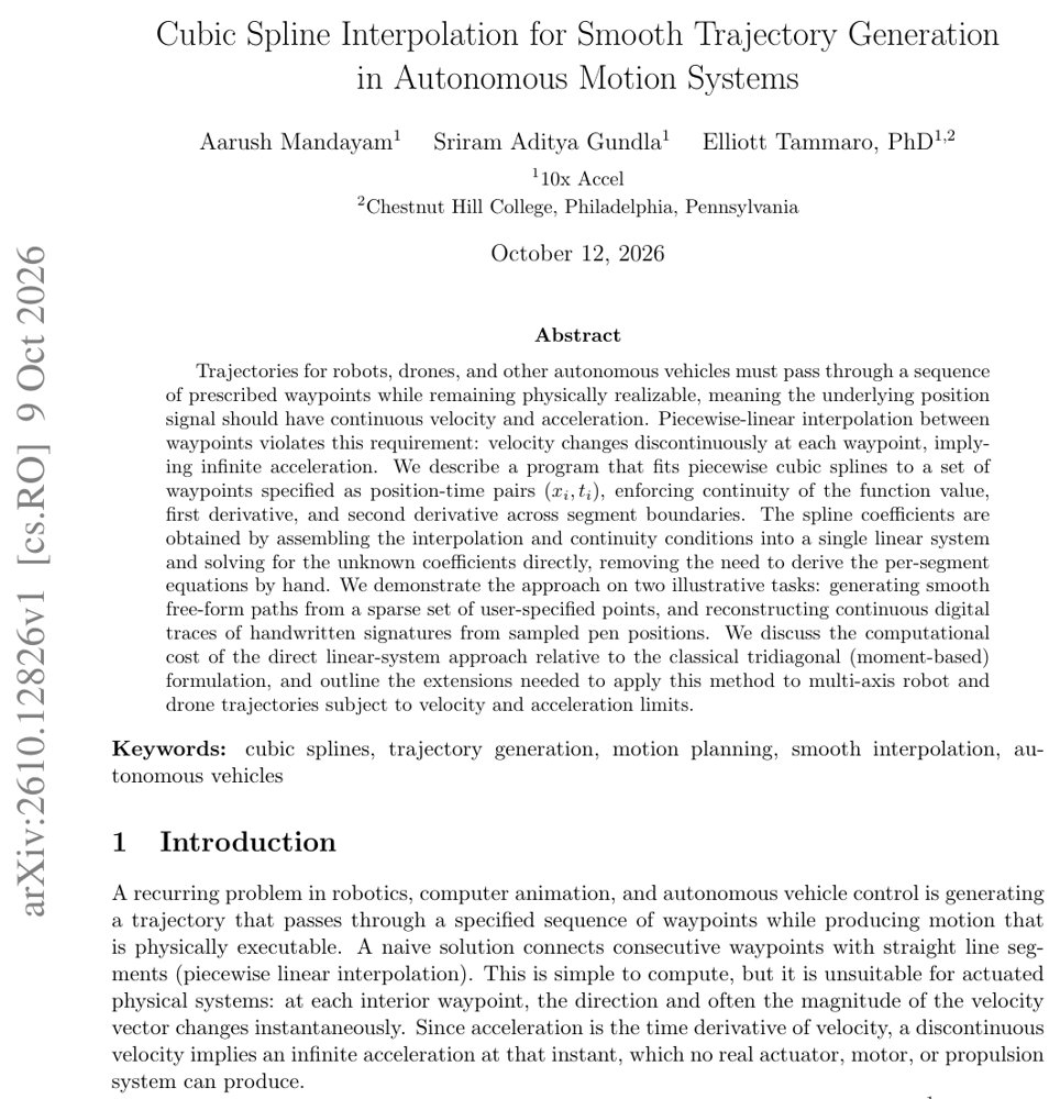 Cubic Spline Interpolation for Smooth Trajectory Generation in Autonomous Motion Systems Figure 1