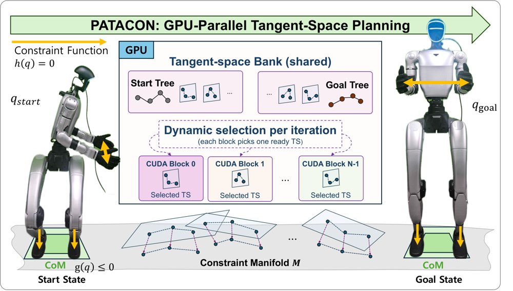 PATACON: GPU-Parallel Tangent-Bundle RRT-Connect for Constrained Motion Planning Figure 1