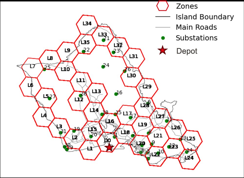 Integrated equilibrium model for electrified logistics and power systems Figure 1