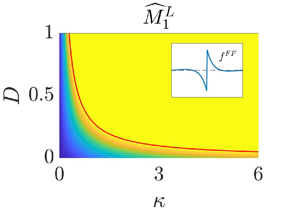 Leader-Follower Density Control of Multi-Agent Systems with Interacting Followers: Feasibility and Convergence Analysis Figure 1
