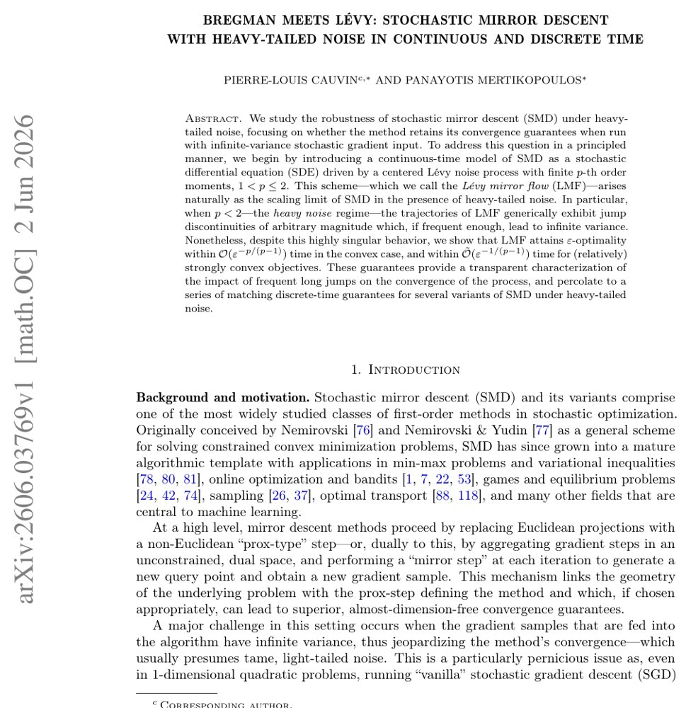 Bregman meets Lévy: Stochastic mirror descent with heavy-tailed noise in continuous and discrete time Figure 1