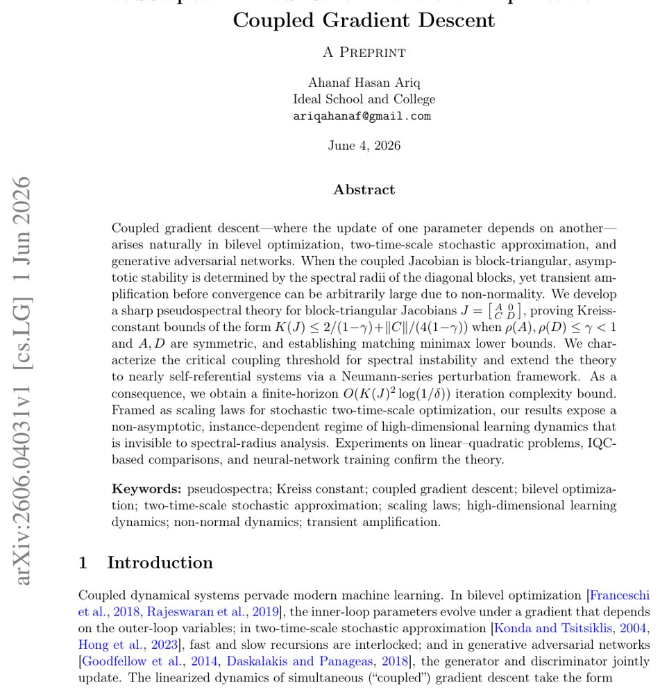 Pseudospectral Bounds for Transient Amplification in Coupled Gradient Descent Figure 1