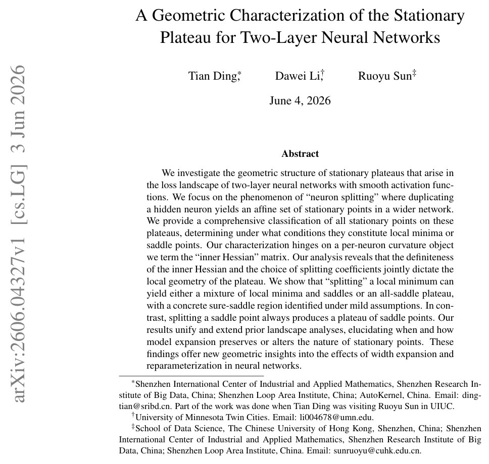 A Geometric Characterization of the Stationary Plateau for Two-Layer Neural Networks Figure 1