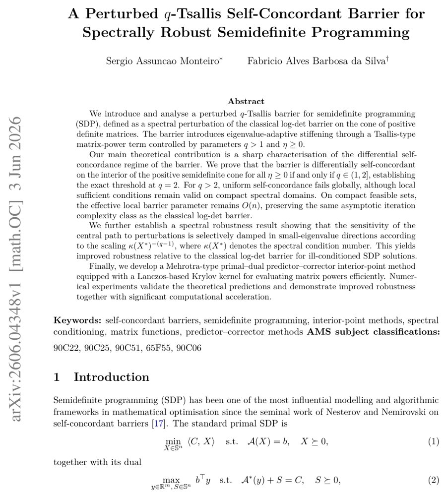 A Perturbed q-Tsallis Self-Concordant Barrier for Spectrally Robust Semidefinite Programming Figure 1