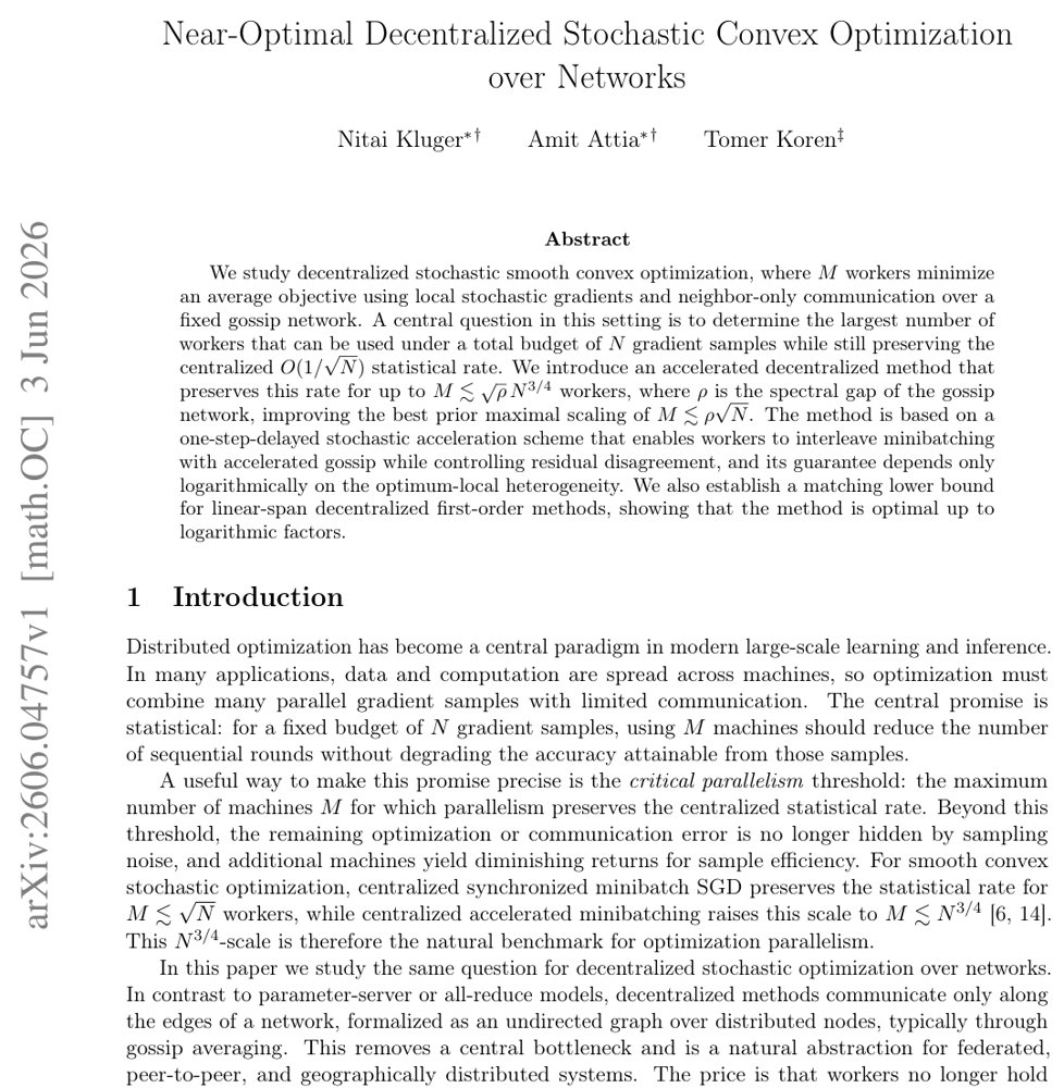 Near-Optimal Decentralized Stochastic Convex Optimization over Networks Figure 1