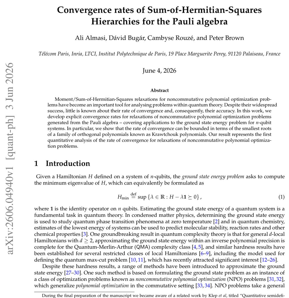 Convergence rates of Sum-of-Hermitian-Squares Hierarchies for the Pauli algebra Figure 1