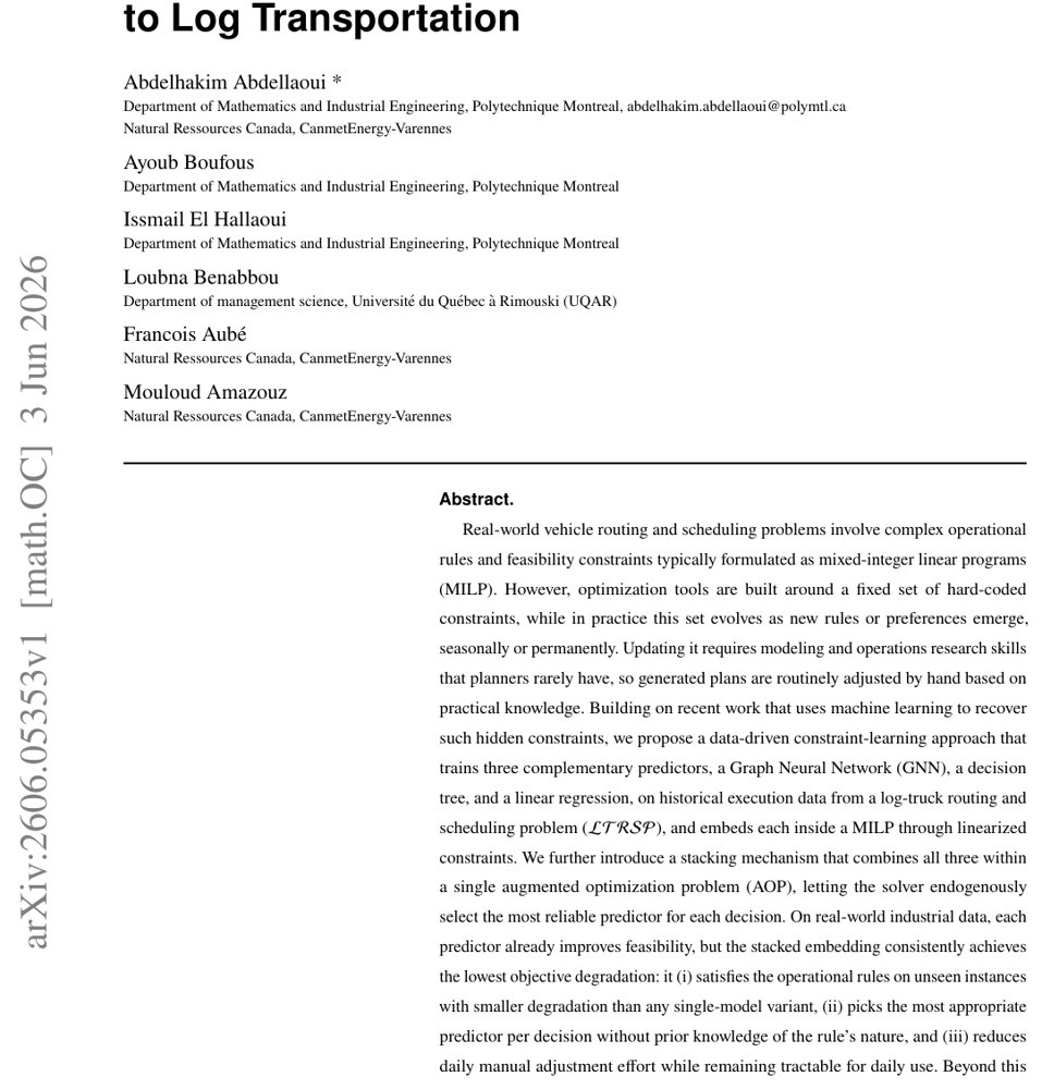 Learning Implicit Feasibility Constraints for Real-World Routing and Scheduling: Application to Log Transportation Figure 1