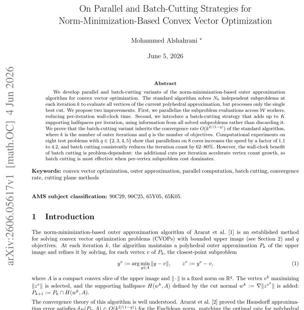 On Parallel and Batch-Cutting Strategies for Norm-Minimization-Based Convex Vector Optimization Figure 1