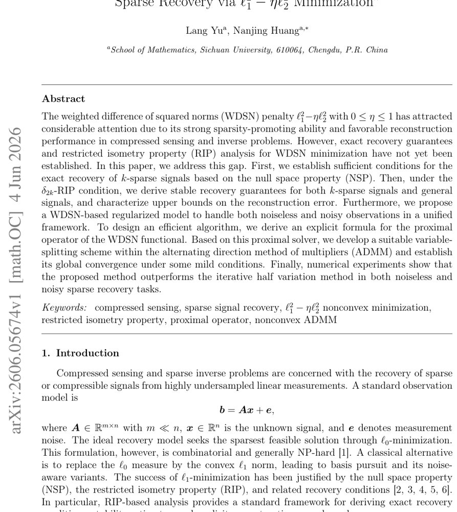 Sparse Recovery via $\ell_1^2-η\ell_2^2$ Minimization Figure 1
