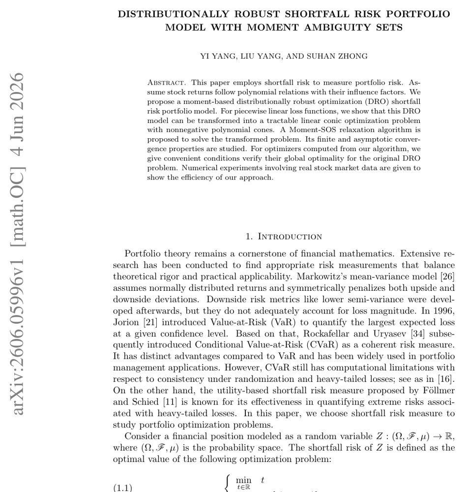Distributionally robust shortfall risk portfolio model with moment ambiguity sets Figure 1