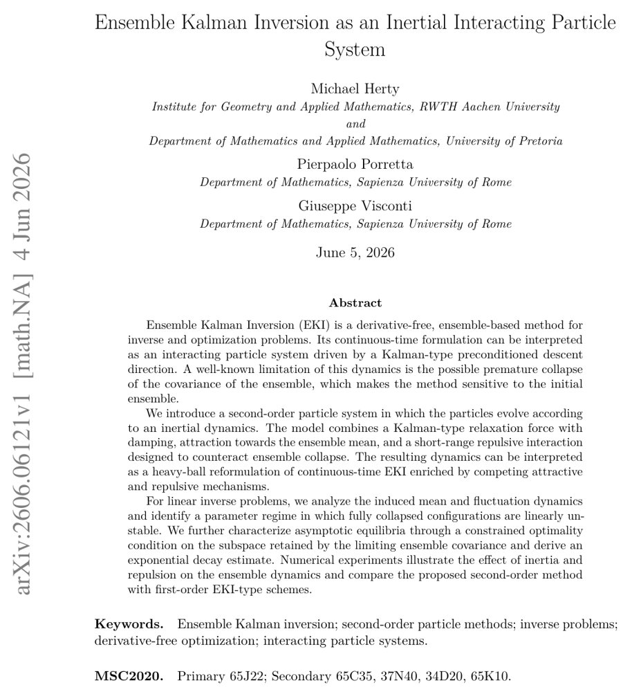 Ensemble Kalman Inversion as an Inertial Interacting Particle System Figure 1