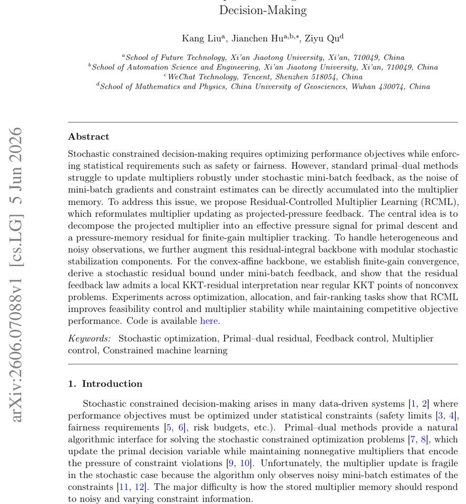Residual-Controlled Multiplier Learning for Stochastic Constrained Decision-Making Figure 1