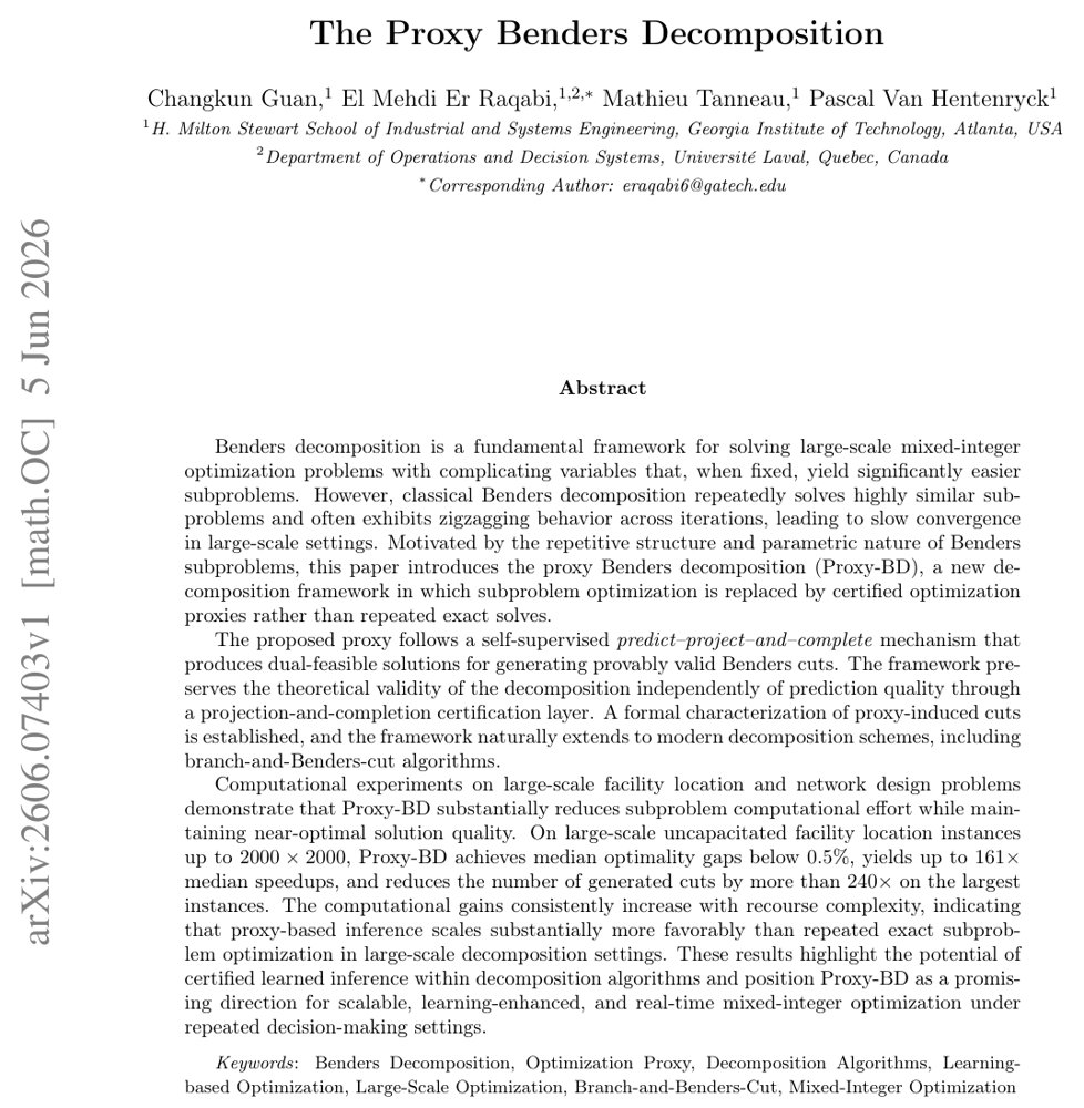 The Proxy Benders Decomposition Figure 1