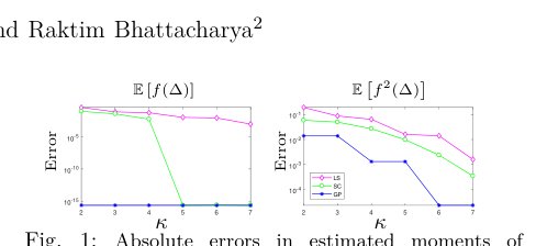 On Improved Statistical Accuracy of Low-Order Polynomial Chaos Approximations Figure 1