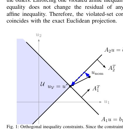 Exact Optimization-Free Safety Filters for Control Barrier Functions Figure 1