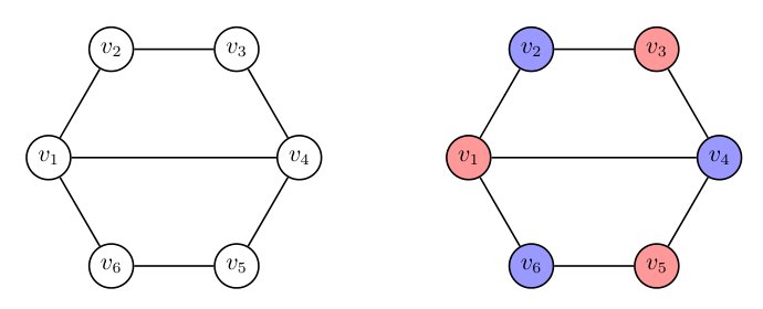 Advancing Branch-and-Price for Graph Coloring: New Pricing Strategies and Benchmark Results Figure 1