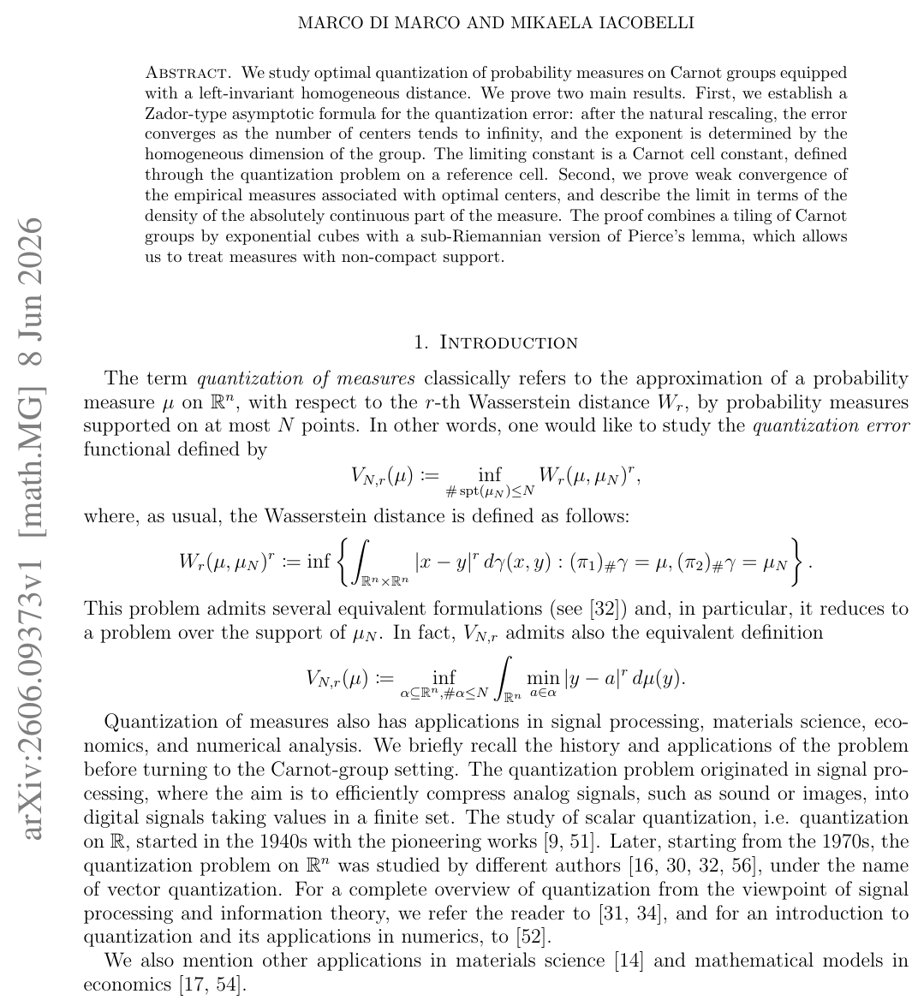 Quantization of measures in Carnot groups Figure 1