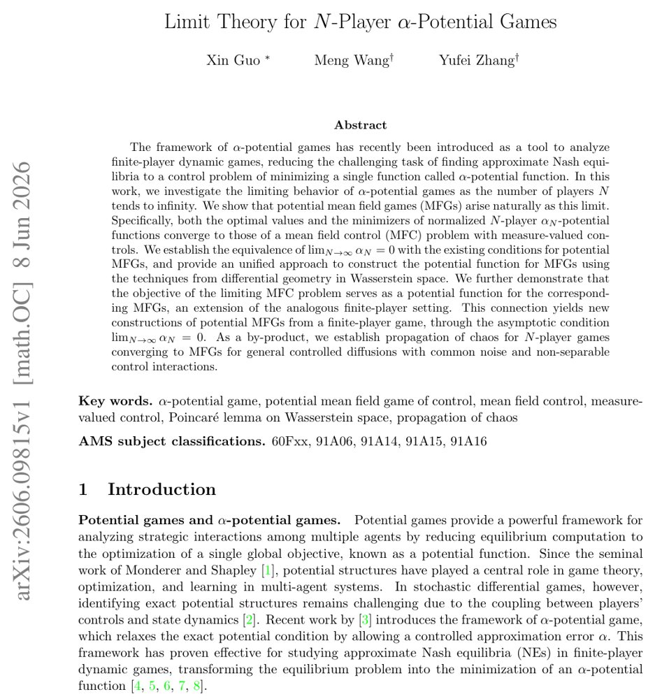 Limit Theory for $N$-Player $α$-Potential Games Figure 1