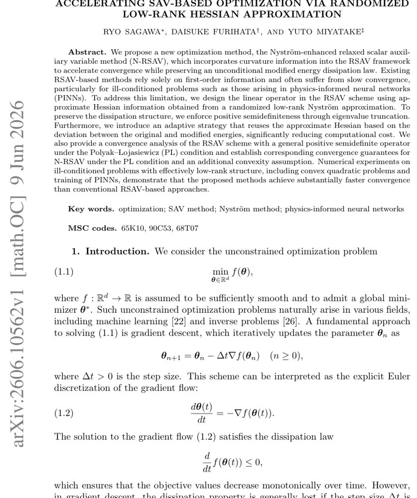 Accelerating SAV-based optimization via randomized low-rank Hessian approximation Figure 1