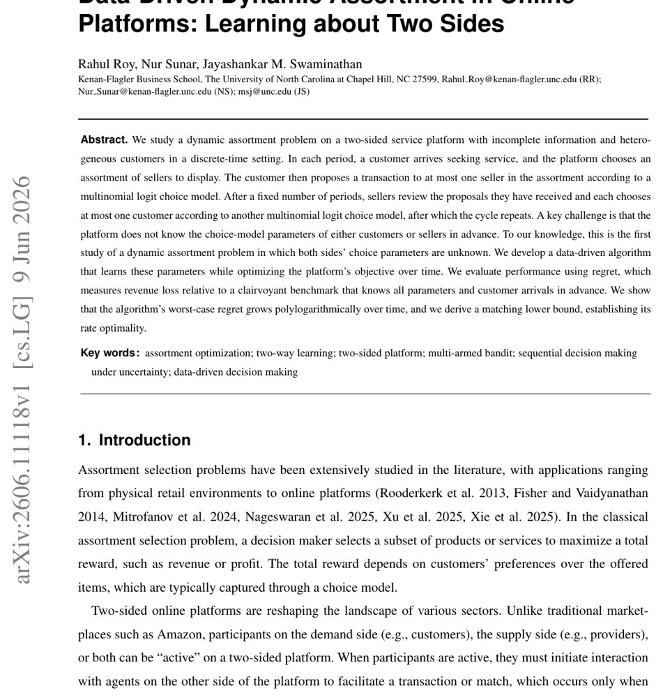 Data-Driven Dynamic Assortment in Online Platforms: Learning about Two Sides Figure 1