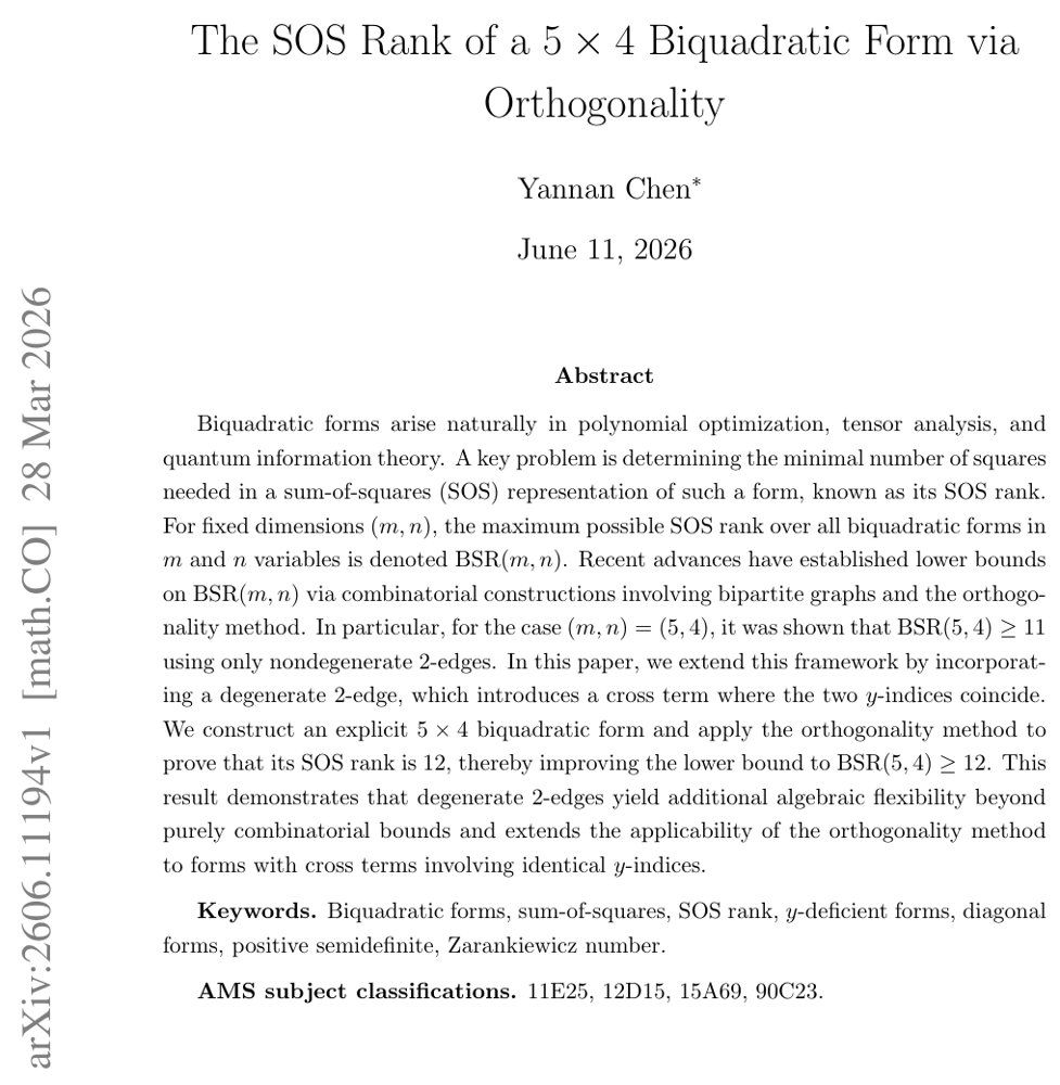 The SOS Rank of a $5 \times 4$ Biquadratic Form via Orthogonality Figure 1