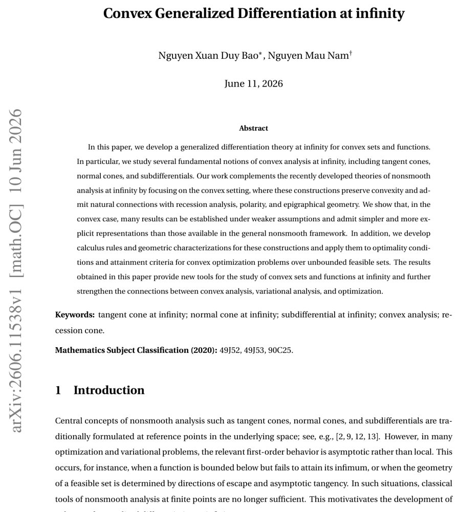 Convex Generalized Differentiation at infinity Figure 1