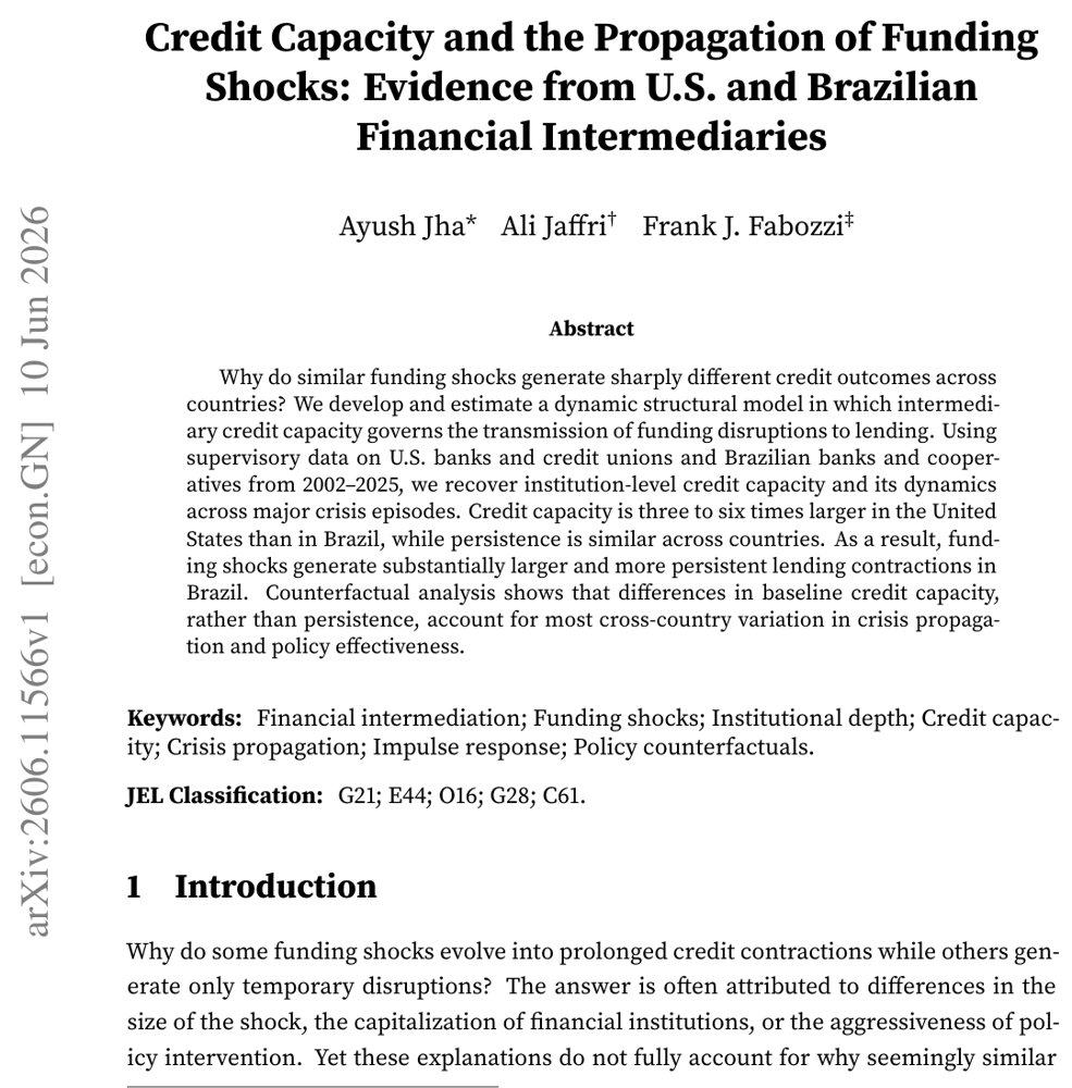 Credit Capacity and the Propagation of Funding Shocks: Evidence from U.S. and Brazilian Financial Intermediaries Figure 1