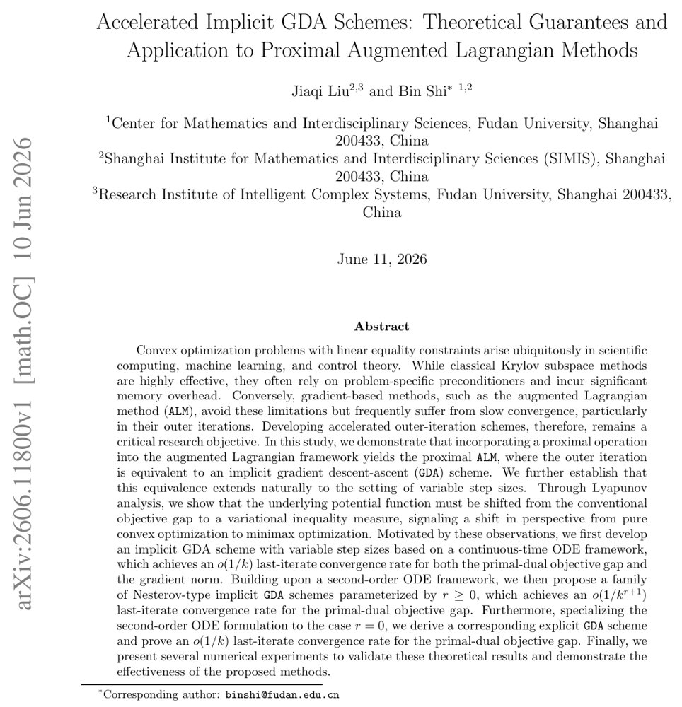 Accelerated Implicit GDA Schemes: Theoretical Guarantees and Application to Proximal Augmented Lagrangian Methods Figure 1
