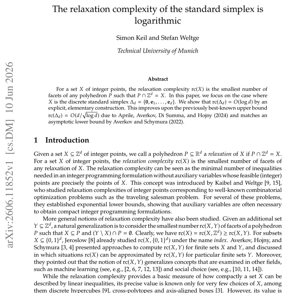The relaxation complexity of the standard simplex is logarithmic Figure 1