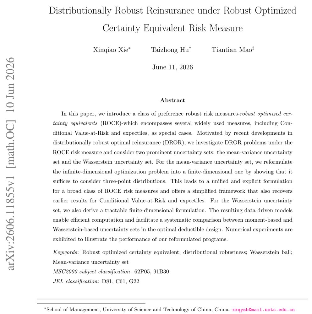Distributionally Robust Reinsurance under Robust Optimized Certainty Equivalent Risk Measure Figure 1