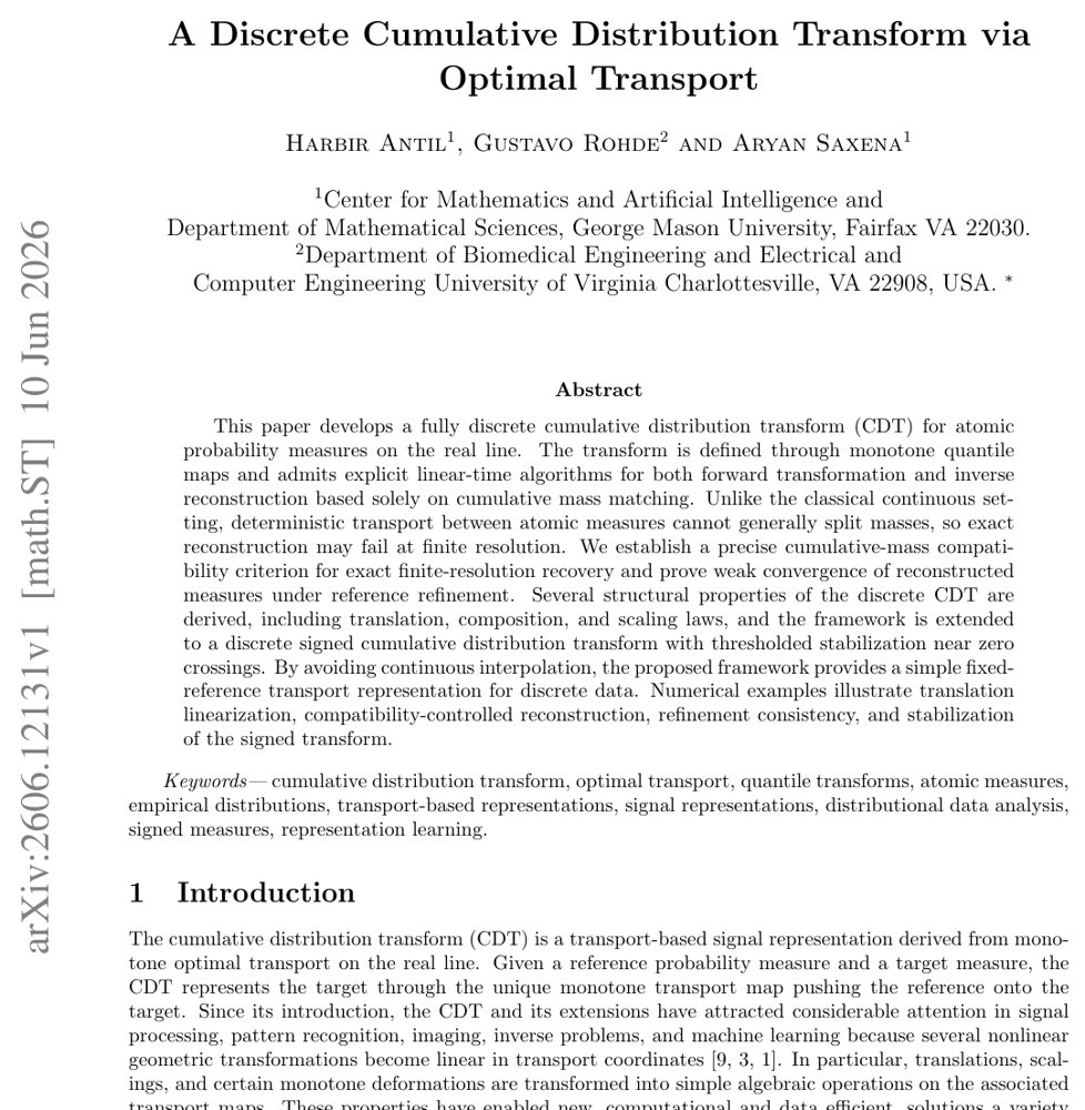 A Discrete Cumulative Distribution Transform via Optimal Transport Figure 1
