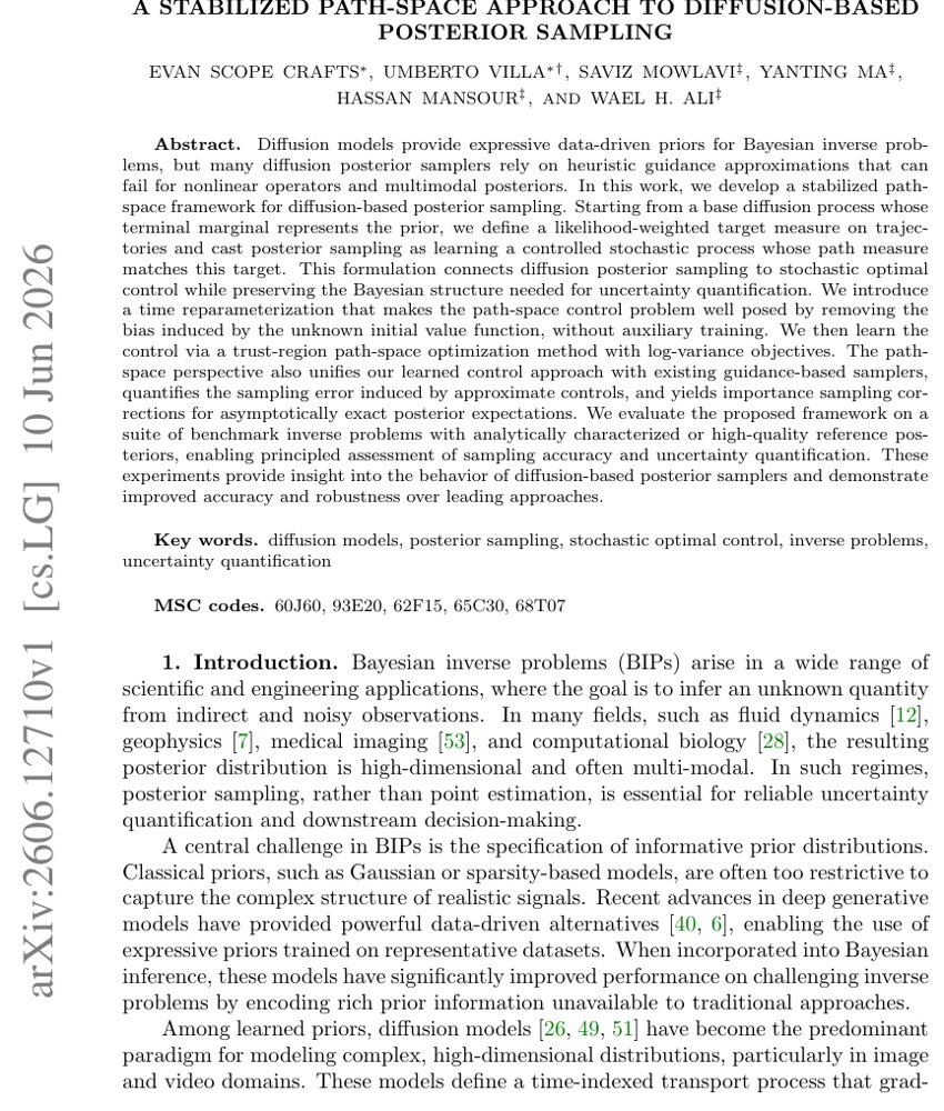 A Stabilized Path-Space Approach to Diffusion-Based Posterior Sampling Figure 1