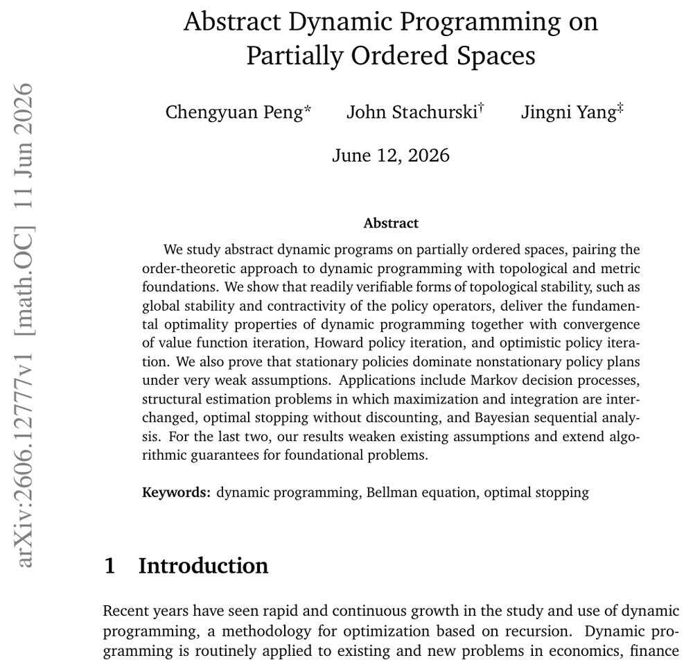 Abstract Dynamic Programming on Partially Ordered Spaces Figure 1